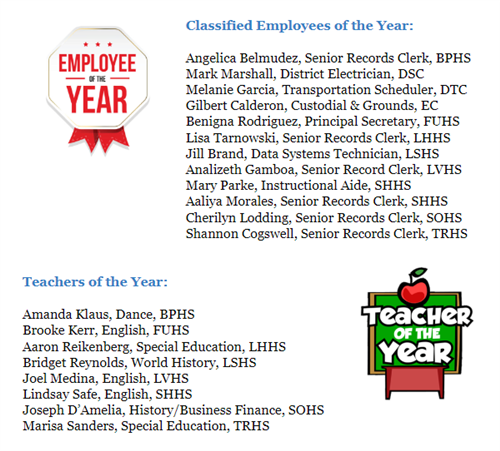 2023-24 Employees of the Year